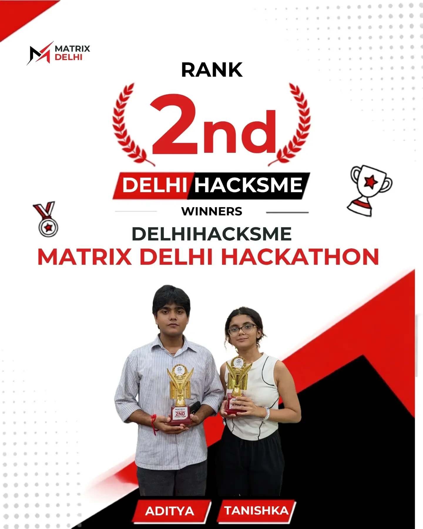 Runner Up - Tanishqaa Thukral and Aditya Kayshap