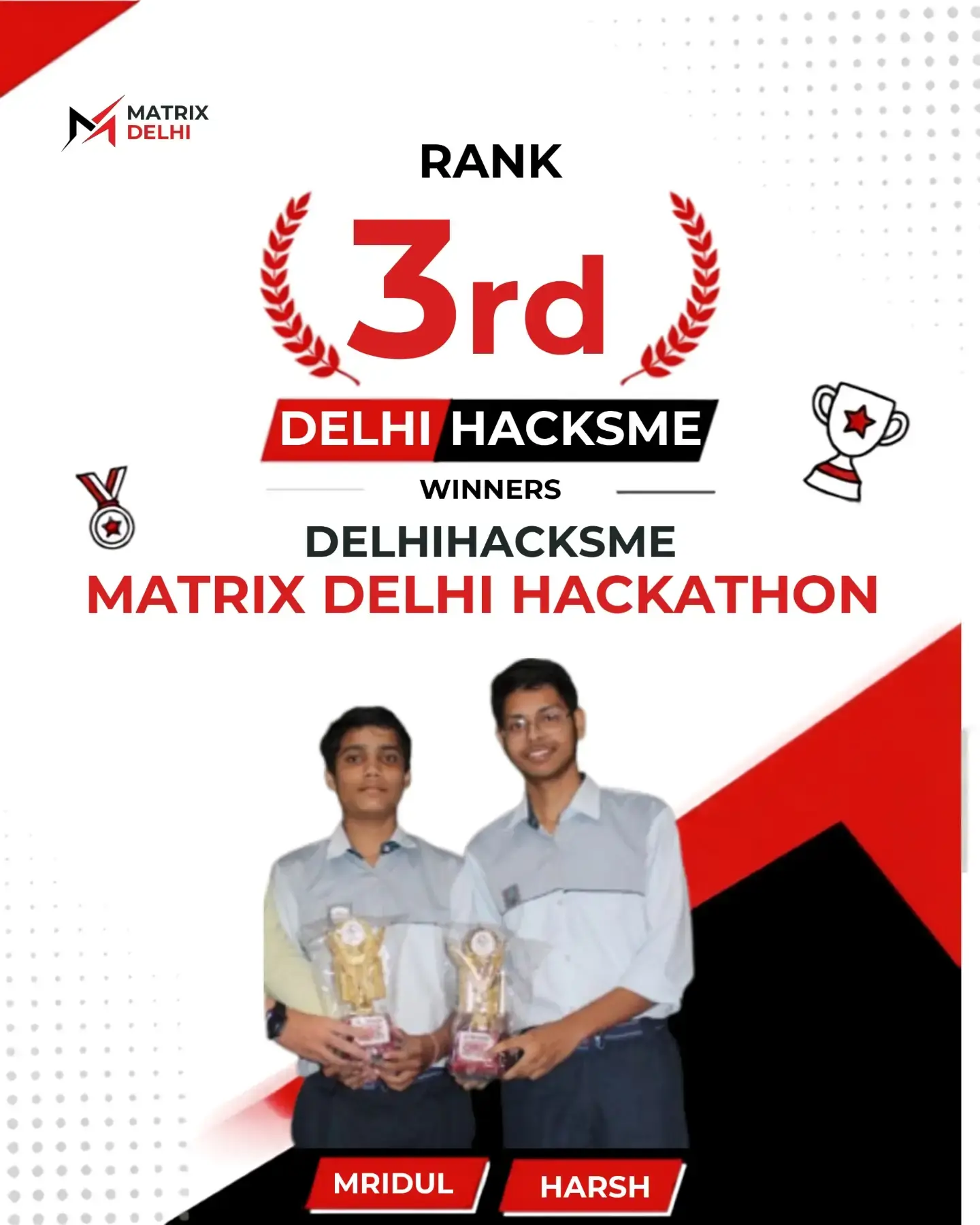 Second Runner Up - Harsh Kanoriya and Mridul Chaturvedi